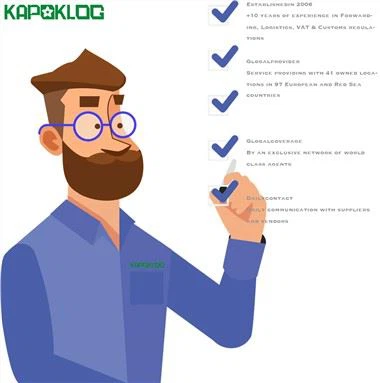 Hurtownia aparatu cyfrowego 7D Mark II DSLR 20,2 MP z obiektywem i futerałem do przenoszenia