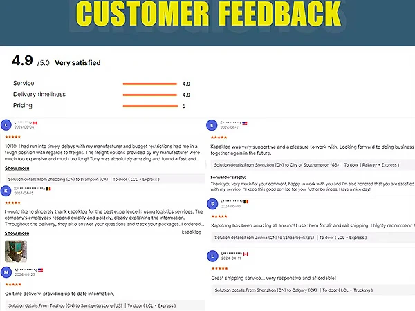 Kapoklog Logistics shipping customers review part1 Kapoklog Logistics shipping customers review part1